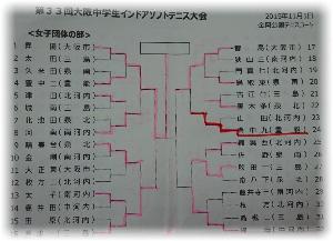 大阪大会