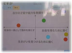 教材の作成　ポジショニング