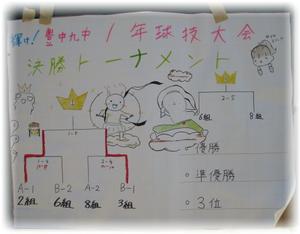 1年生球技大会