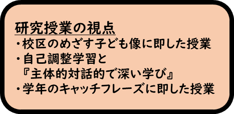 「研究授業の視点」・校区のめざす子ども像に即した授業・自己調整学習と『主体的対話的で深い学び』・学年のキャッチフレーズに即した授業