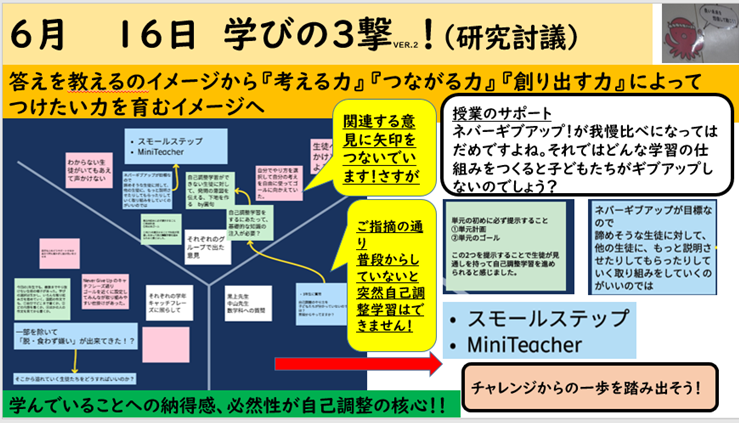 「6月16日学びの3撃!」答えを教えるのイメージから『考える力』『つながる力』『創り出す力』によってつけた力を育むイメージへ