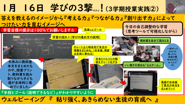 1月16日学びの3撃