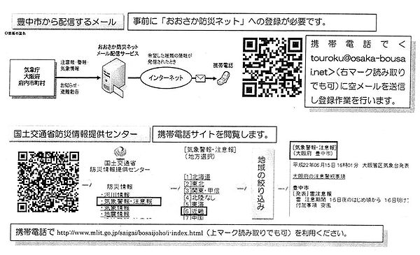 　おおさか防災ネット登録の方法について説明する画像です。Ｑｒコードがあり，携帯電話により登録が可能です。