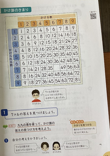 かけ算のきまり