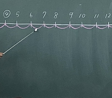 1年生板書のようす