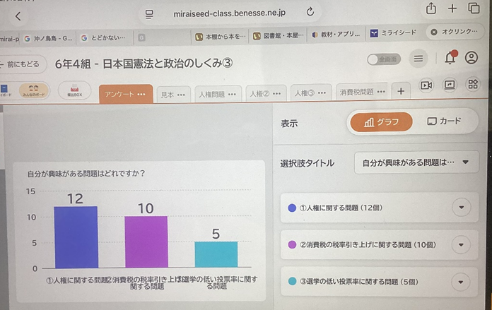 オクリンクプラス　アンケートグラフ