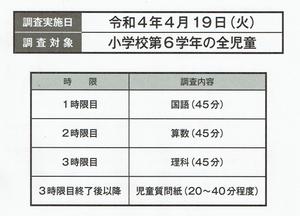 全国学力・学習状況調査