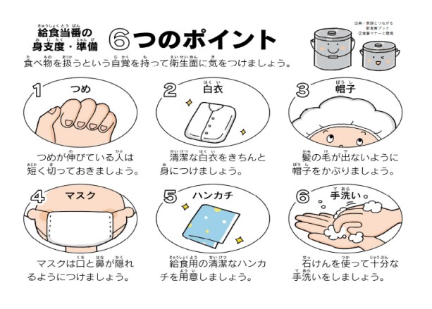 給食当番６つのポイント