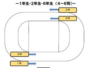 楽しく走ろう！コース