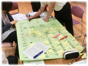 研修での協議