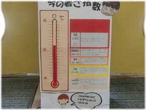 暑さ指数表示