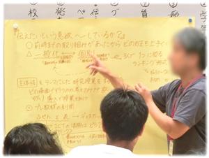 主体性とは？