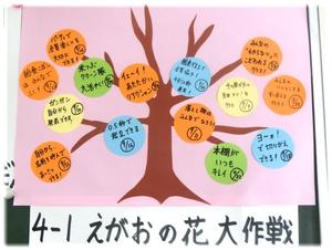教室を温かく