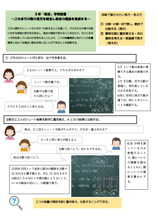 割合 の学習のつながり 研究 大池小学校