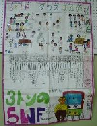 展示3