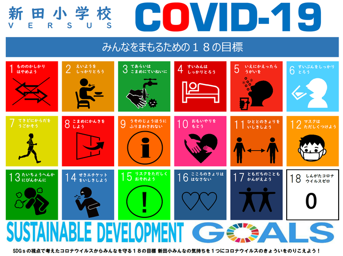 新田版SDGs