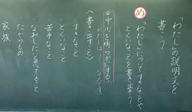 板書「わたし」の説明文を書こう