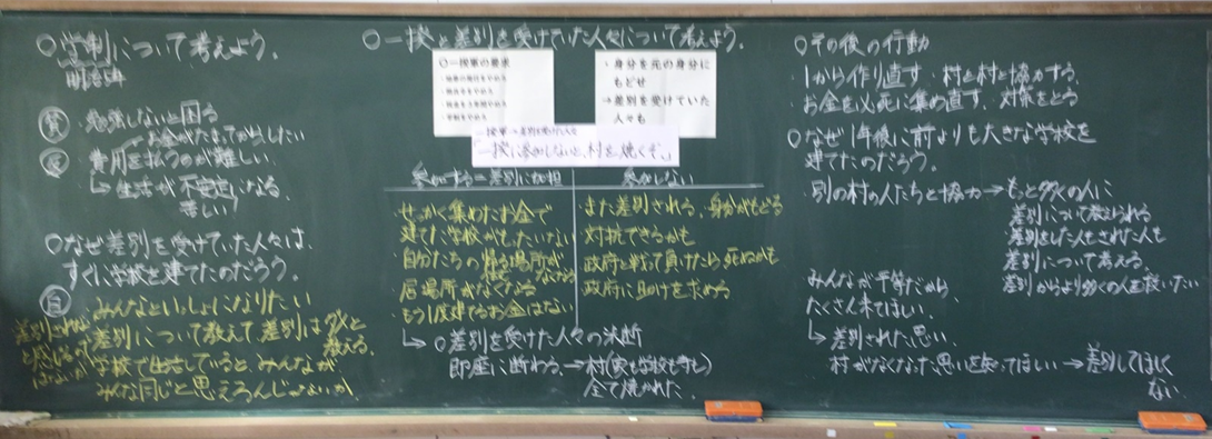 板書の様子