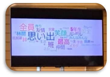 テキストマイニングの画面「思い出」「全員」「最高」など