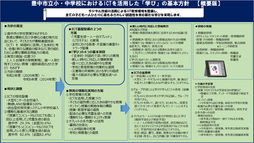 豊中市立小・中学校におけるICTを活用した「学び」の基本方針